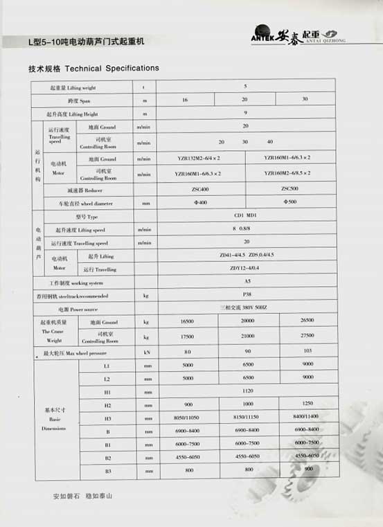 岳陽(yáng)安泰起重設(shè)備有限公司