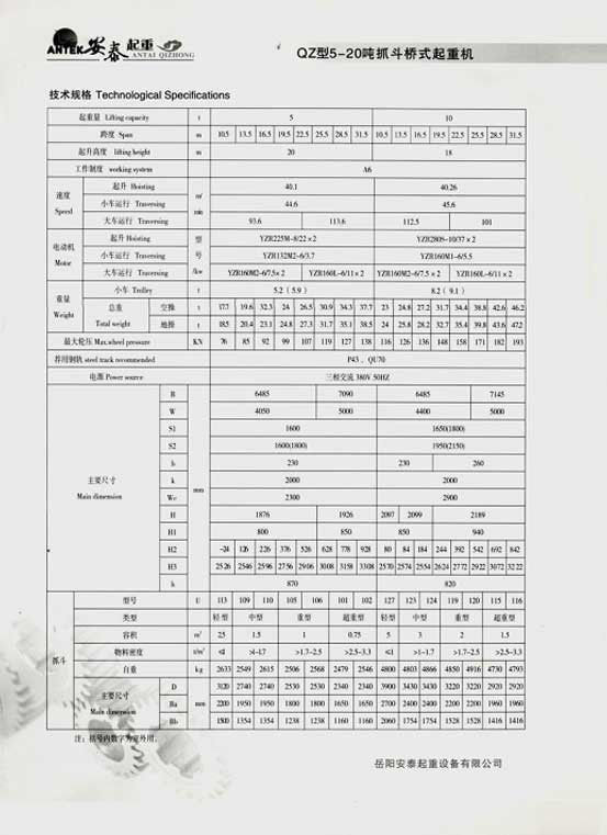 岳陽安泰起重設(shè)備有限公司